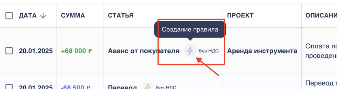 Начало работы в сервисе Финчетко